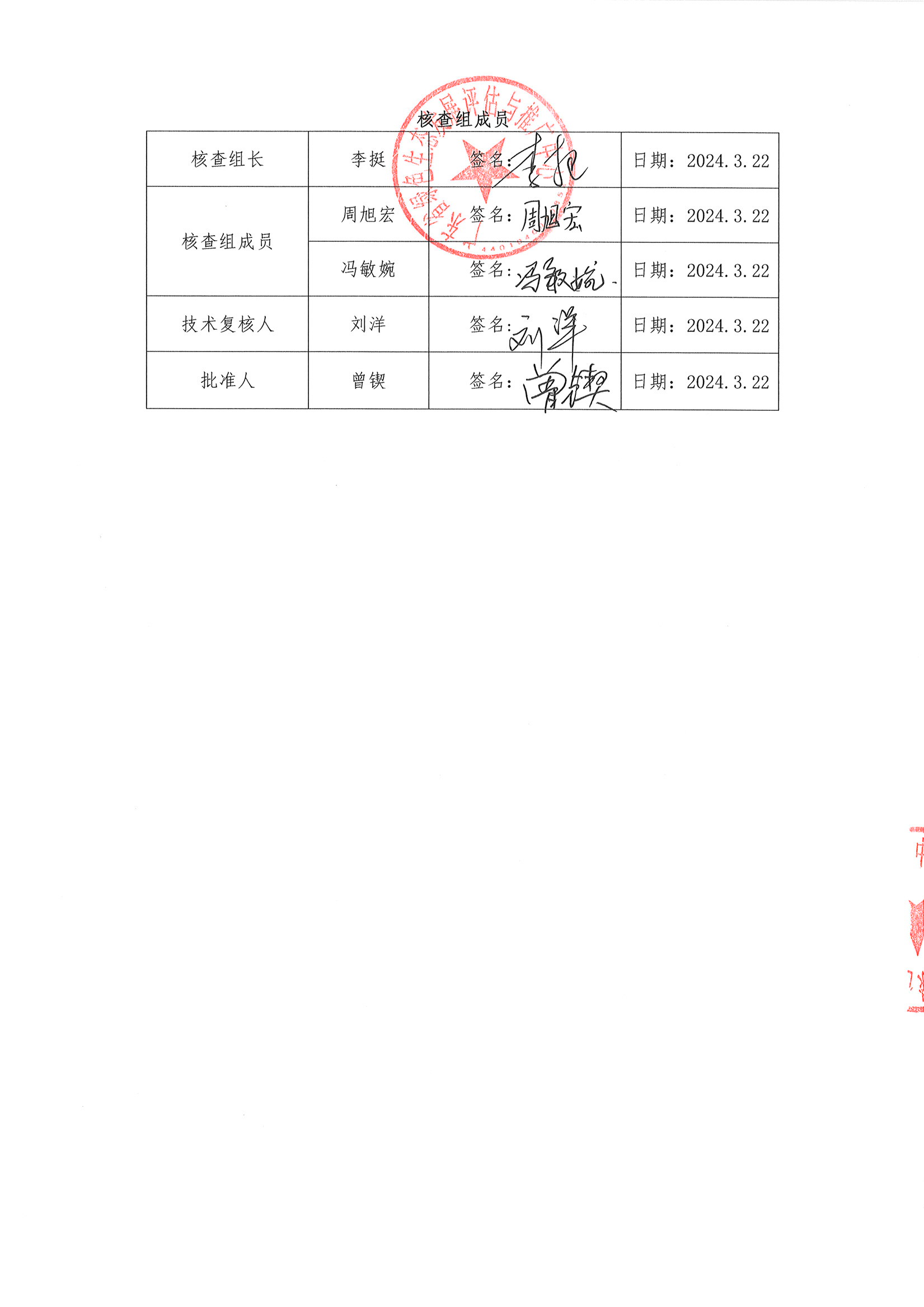 公示-广东鸿运国际有限公司2023年度温室气体排放核查报告_页面_3.jpg